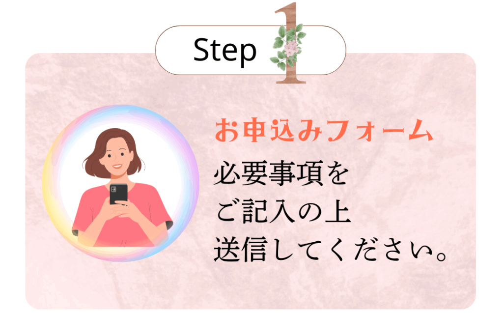ご利用の流れ1